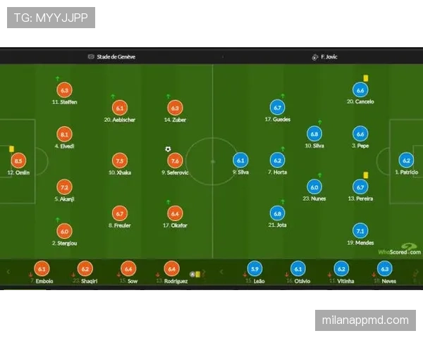 维蒂尼亚 vs 布鲁诺·费尔南德斯：中场组织能力与战术作用对比