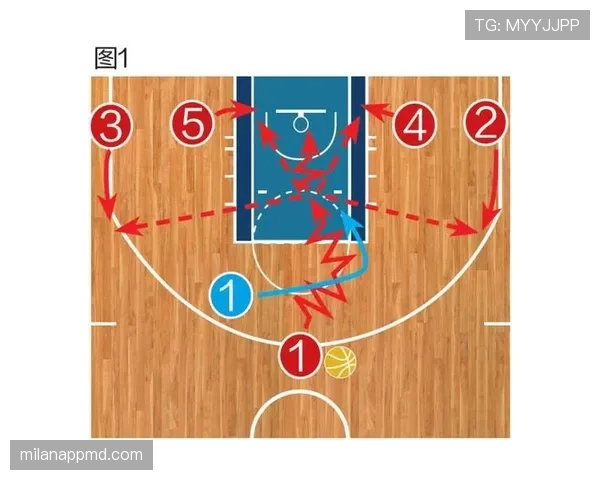 三秒区规则详解：篮球比赛中的具体判罚依据