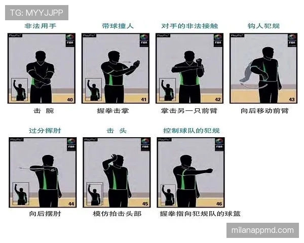 全面解析篮球比赛中的补篮规则以及具体判罚标准说明