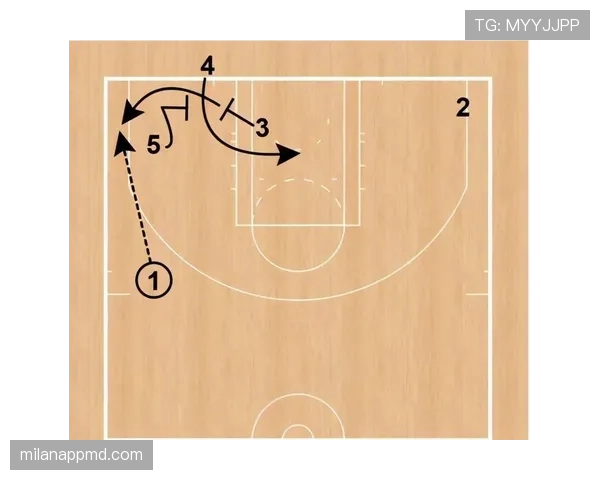 NBA球员都常出错的篮球底线发球规则，到底该怎么执行？