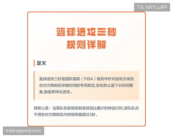 想要弄懂篮球中的三秒区规则，看完这篇新手教学就够了！