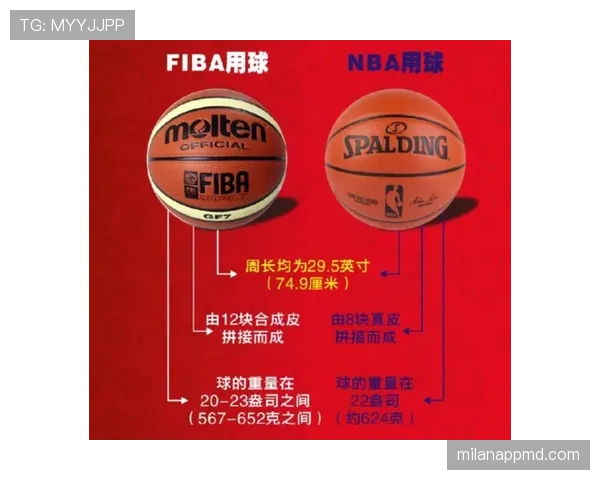 深入解析罚球规则 NBA 与 FIBA 区别具体有哪些不同