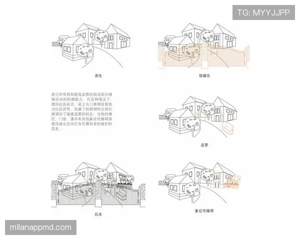 着地空间规则解析：防守时如何合法占据位置？