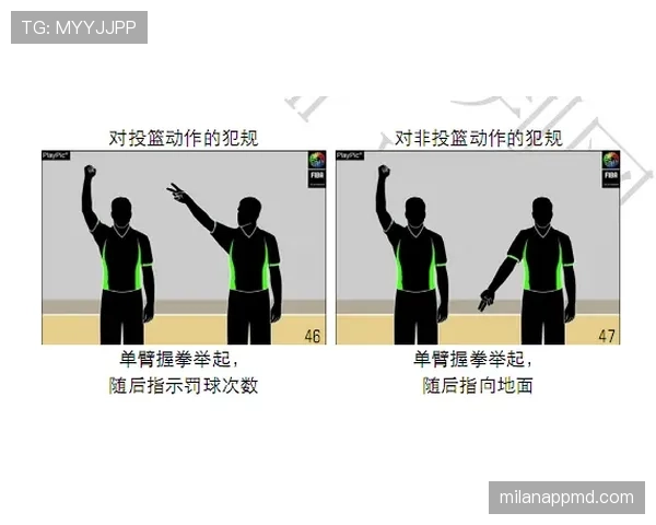 详解篮球规则中防守犯规的定义与处罚细则